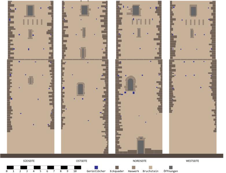 Datei:Außenfassade Burgturm.png